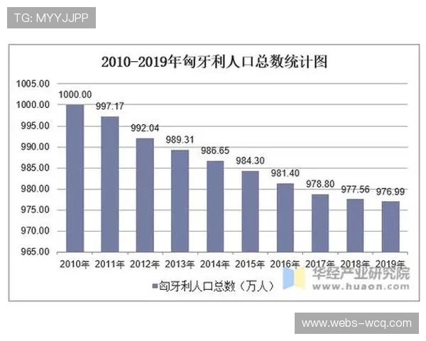 柏林联合进攻效率：数据统计与改进点